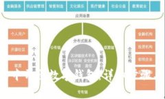 如何在农行App中开通数字钱包：详细步骤与常见