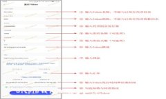 Bitpie钱包下载地址查询及使用指南
