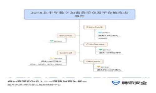 全面解析区块链钱包开发：技术、功能和市场趋势