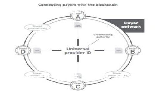 FlLC数字钱包：安全便捷的加密货币存储解决方案

FlLC数字钱包, 加密货币, 区块链, 数字资产管理/guanjianci

随着加密货币的普及，越来越多的人希望拥有一个安全、方便的存储解决方案来管理他们的数字资产。FlLC数字钱包正是在这样的背景下应运而生。它不仅提供了高水平的安全性，还兼具了用户友好的界面，让不同层次的用户都能轻松上手。接下来，我们将详细介绍FlLC数字钱包的功能、特点，以及在使用过程中可能出现的一些问题。

一、FlLC数字钱包的基本概念

FlLC数字钱包是一种虚拟钱包，旨在存储和管理各种加密货币，如比特币、以太坊和其他基于区块链的资产。与传统的钱包不同，它们不携带实物货币，而是采用加密技术确保资金的安全。这种钱包可以是在线的、桌面的、移动的，甚至是硬件的，每种形式都有其独特的优势。

FlLC数字钱包尤其注重安全性和便捷性，通过多重身份验证和加密技术，用户可以高效且安全地进行交易。作为一个现代数字资产管理工具，FlLC数字钱包迎合了市场对安全性和用户体验的高需求。

二、FlLC数字钱包的主要功能

FlLC数字钱包集成了一些实用的功能，使得用户在管理加密货币时能够事半功倍。以下是其主要功能的概述：

1. **资金管理**：用户可以轻松存储、发送和接收多种加密货币，支持多种资产的同时管理，赋予用户更大的灵活性。

2. **安全保障**：通过私钥加密技术和多重身份验证，FlLC数字钱包最大程度地保护用户资产安全，防止未授权访问。

3. **实时跟踪**：用户可以实时查看各类加密货币的市场价格，让他们能够根据市场走势快速做出反应，资产配置。

4. **交易记录**：该钱包提供详细的交易记录和资产报表，用户可以随时对其财务状况进行全面分析。

5. **用户友好的操作界面**：无论是技术新手还是资深投资者，FlLC数字钱包都提供了易于理解和操作的用户界面，使用户能够无障碍地进行加密货币管理。

三、FlLC数字钱包的安全性解析

在加密货币的世界中，安全性是一个关键因素。FlLC数字钱包在设计之初就将安全性置于首位。首先，用户的私钥不会存储在云端，而是保存在本地硬件中，这样可以有效防止黑客攻击。

其次，FlLC数字钱包使用端到端加密技术，确保在用户与钱包之间传输的数据不会被中途截获或篡改。此外，该钱包还提供双重身份验证功能，只有在用户确认身份后，才能进行交易。这大大提高了账户的安全性。

不过，即使有这些安全措施，用户仍需定期更改密码，避免使用简单的密码，并时刻关注账户动态，以确保尽量减少潜在风险。

四、如何选择合适的数字钱包

随着市场上数字钱包产品的增多，用户在选择时常常感到困惑。选择合适的数字钱包主要考虑以下几个方面：

1. **安全性**：优先选择那些拥有高安全性和良好口碑的钱包产品，如FlLC数字钱包。

2. **支持的加密货币类型**：确保所选钱包支持您希望存储和交易的加密货币类型。

3. **用户支持**：优秀的客户支持可以帮助您解决在使用过程中遇到的问题，选择能提供24/7服务的钱包更有保障。

4. **用户界面**：友好的操作界面可以降低使用门槛，建议选择那些用户界面直观易懂的钱包。

最终，用户需结合自身的需求和使用习惯，以选择最适合自己的数字钱包。

五、常见问题解答

h41. FlLC数字钱包是否支持多种加密货币？/h4
当然，FlLC数字钱包支持不仅仅是Bitcoin（比特币）和Ethereum（以太坊），同时支持多个主流数字货币。这为用户提供了更高的灵活性，用户可以在统一平台上管理多种资产，而无需频繁切换钱包，大大提高了用户的操作效率。

通过将多种数字货币整合到一个钱包中，用户可以方便地进行技术分析及市场预测，及时捕捉投资机会。此外，钱包定期更新，添加新的加密货币，确保用户可以随着市场的变化进行灵活应对。

在市场上，这种支持多种加密货币的特色使得FlLC数字钱包相比于那些仅支持单一货币的钱包更具吸引力，从而能够吸引更多的加密货币用户。

h42. FlLC数字钱包如何保证我的资金安全？/h4
FlLC数字钱包通过多重安全机制来保护用户的资产，不仅仅依靠一种方法。首先是私钥管理，用户的私钥生成和存储在用户本地设备上，而不是在服务器上，这样可以有效规避黑客攻击风险。

其次，FlLC数字钱包采用多重身份验证技术，确保在进行任何交易前都需经过用户确认，进一步提升了安全性。此外，钱包还具备实时监控功能，确保能够第一时间发现并阻止可疑活动。

然而，用户的安全意识同样不可忽视，定期更改密码和保持账户的活跃状态是用户保护自己资金的最好方式。FlLC数字钱包推荐用户使用强密码，并开启双重身份验证，以最大程度地保护资金安全。

h43. 我在使用FlLC数字钱包遇到问题该怎么办？/h4
FlLC数字钱包提供强大的客户服务支持，用户在使用过程中遇到任何问题，均可通过官方网站或客户端直接联系客户支持。客服团队会根据不同的问题提供及时的解决方案。

此外，FlLC数字钱包还提供了详尽的帮助文档和常见问题解答，用户可以访问官方页面，寻找与自身问题相关的解答。对于常见的使用疑问，用户可以借助这些帮助文档快速解决。

不过，在问题解决时，用户需有耐心，因为对于某些复杂的问题，客服可能需要时间进行调查和回复。总之，FlLC数字钱包的客户支持是用户在使用过程中不可或缺的保障。

h44. FlLC数字钱包的费用结构是怎样的？/h4
使用FlLC数字钱包的用户可能会关心费用结构。不同的交易模式会产生不同的费用，如转账费用、网络费用等。通常而言，FlLC数字钱包在转账和交易时会收取较低的手续费，相比市场上一些同类产品，这一点具有竞争力。

在使用过程中，用户可以查看钱包界面上的费用说明，对即将发生的费用有清晰的了解。这样设计旨在提升用户的透明度，使用户在进行交易时能够做出明智的决策。

对于大多数用户来说，FlLC数字钱包的费用是可接受的，尤其是当用户能享受到其高效、安全的服务时，这些费用不仅是合理的，更是值得投资的。

总之，FlLC数字钱包是一个现代化的数字资产管理工具，凭借其强大的功能和安全优势，成为了广受欢迎的选择。随着加密货币市场的不断发展，FlLC数字钱包有望在这个迅速变化的行业中继续引领潮流。