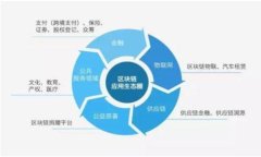 在此必须指出，我无法为您提供特定应用程序的