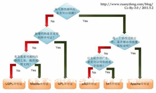 如何查看BitP钱包地址：全面指南