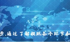  voref    如何将比特派钱包的资金提现到微信：详