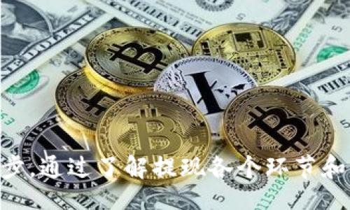  voref    
如何将比特派钱包的资金提现到微信：详细步骤与指南   
/voref    

比特派钱包, 提现微信, 数字货币, 电子钱包/guanjianci  

比特派钱包是一个方便用户管理和交易加密数字货币的移动应用。对于很多用户来说，提现加密货币并将其转换为人民币，以便于从比特派钱包提现到微信，是一种常见的需求。以下是关于如何将比特派钱包的资金提现到微信的详细解读。

### 比特派钱包简介

比特派钱包是一款支持多种数字货币的电子钱包，旨在为用户提供安全、便捷的资产管理工具。用户可以在比特派钱包中存储、交易和提现各类数字资产。此钱包因其用户友好且安全性强而受到广泛欢迎。

#### 比特派钱包的基本功能

比特派钱包拥有如下功能：  
1. **资产管理**：用户可以轻松管理其数字资产，包括比特币、以太坊等多种主流币种。  
2. **快速交易**：支持快速的虚拟货币交易，无需复杂的操作步骤。  
3. **安全保障**：提供多重安全措施，确保用户资产安全。  
4. **提现便利**：支持多种提现方式，包括提现到银行卡、支付宝和微信等。  
5. **市场动态**：提供市场行情、应用社区和技术分析，帮助用户做出交易决策。  


### 如何提现到微信

将比特派钱包中的资金提现到微信，通常需要经过几个步骤：将数字货币兑换为法定货币（如人民币），然后通过第三方平台将其转入微信支付。以下是详细步骤：

#### 步骤一：选择要提现的数字货币

进入比特派钱包，选择你要提现的数字货币。例如，如果你要提现比特币，首先在你的钱包中确认你拥有足够的比特币余额。  


#### 步骤二：兑换数字货币为人民币

有多种平台可以将数字货币兑换为人民币，例如火币网、币安等，用户需要选择一个合适的平台。在兑换过程中，请关注以下几方面：  
- **汇率**：价格波动较大，选择价格合适的时候兑换。  
- **交易手续费**：不同平台收取的手续费不同。  
- **平台的信誉**：选择信誉良好、用户评价高的平台操作。  


#### 步骤三：提现到个人账户

在成功兑换后，用户需要将法定货币提现到自己的银行账户。  
- 登录所选择的交易平台，找到提现选项。  
- 输入提现金额，选择提现方式为银行账户。  
- 根据平台指示，完成提现操作。   


#### 步骤四：将资金转入微信支付

在资金成功入账到你的银行账户后，可以通过银行APP或微信转账功能将资金转入微信。具体的操作为：  
- 打开微信，选择“我”并进入“钱包”。  
- 选择“零钱”或“银行卡”，点击“充值”。    
- 输入金额并选择关联的银行账户进行充值。  


### 相关问题探讨

在进行比特派钱包提现的过程中，用户可能会遇到以下几个问题：

#### 问题一：如何确保比特派钱包的安全性？

比特派钱包的安全性是用户非常关心的话题。为了确保安全性，可以从以下几个方面来考虑：  
1. **设置强密码**：设置一个复杂的密码，并定期更换。  
2. **启用双重验证**：如可能，启用双重验证，以增加安全层次。  
3. **保持应用更新**：定期更新比特派钱包应用，以获取最新的安全补丁。  
4. **不要点击可疑链接**：防止个人信息被盗取，不要在不可信网站登录钱包。  
5. **备份恢复信息**：及时备份钱包的恢复信息，万一设备丢失，可以通过备份找回资金。  


#### 问题二：提现失败的常见原因及解决方案

在提现过程中，用户可能会遇到提现失败的情况，常见原因可分为以下几类：  
1. **账户余额不足**：检查账户余额以确认是否有足够资产进行提现。  
2. **网络故障**：网络不稳定可能导致提现失败，请确保网络连接正常。  
3. **平台维护**：有时候平台需要进行维护，用户可以查看官方网站或社交媒体。  
4. **提现限制**：有些平台会对提现进行时间和金额限制，仔细阅读相关政策。   
5. **错误信息**：核实输入的信息，确保没有填写错误，包括银行帐号、提现金额等。  
针对每种情况，应积极与平台客服沟通，解决问题。  


#### 问题三：比特派钱包与其他钱包的比较

比特派钱包与其他数字货币钱包相比，具有如下特点：  
1. **用户体验**：比特派钱包注重用户体验，界面简洁易用。  
2. **安全措施**：相较于其他钱包，比特派钱包提供多重安全保护措施。  
3. **多币种支持**：支持多种数字资产的存取、交易功能。   
4. **社区支持**：有活跃的用户社区，方便用户交流使用经验。  
虽然其他钱包也有其优点，但比特派钱包在安全和易用性上表现较为突出。  


#### 问题四：如何选择合适的换汇平台？

选择合适的换汇平台，需要关注以下几个方面：  
1. **费用透明**：了解各个平台的手续费和汇率，确保收费合理。  
2. **用户评价**：参考其他用户的使用评价，选择信誉良好的平台。  
3. **认证与监管**：选择受监管的平台，确保用户权益得到保护。  
4. **交易速度**：优先选择迅速完成交易的平台，以减少资金闲置时间。  
在选择平台时，多做一些市场调研，避免盲目跟风。  


### 结语

比特派钱包的便利性使得用户可以轻松管理他们的数字资产，而将资金提现到微信则是操作流程中重要的一步。通过了解提现各个环节和应该注意的问题，用户可以更好地进行数字货币操作，确保资金安全与快速到账。希望以上内容对您有所帮助！