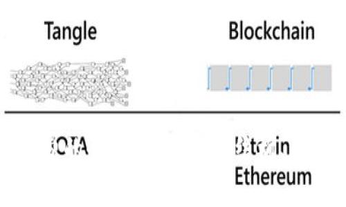 BitP转账手续费的全面分析：费用结构、影响因素及策略