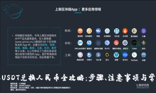 比特派USDT兑换人民币全攻略：步骤、注意事项与常见问题
