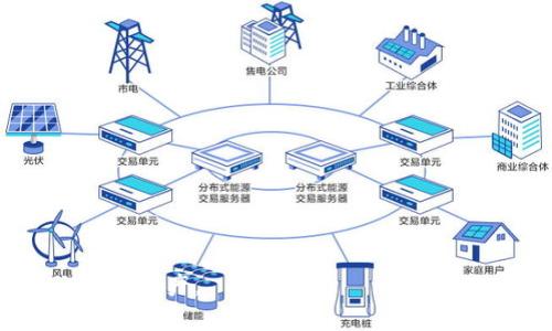   比特派钱包私钥导出全攻略：安全与便捷并存的选择 / 

 guanjianci 比特派钱包, 导出私钥, 比特币, 数字货币 /guanjianci 

---

导言
在数字货币日益普及的今天，如何安全地管理和保存加密资产，已经成为每个投资者必须面对的重要课题。比特派钱包作为一款广受欢迎的数字资产钱包，因其操作便捷和安全性受到广泛关注。然而，许多用户在使用比特派钱包时，常常会有一个问题：如何导出私钥？私钥是所有加密资产安全的基石，了解如何安全导出和存储私钥，对于保护我们的数字资产至关重要。本文将全面分析比特派钱包导出私钥的步骤，注意事项，以及常见问题，希望能为您提供详尽的指导和建议。

比特派钱包概述
比特派钱包是一款支持多种数字货币的移动端钱包，其主要特点是用户体验友好、保护措施严格。用户可以在钱包中安全存储、管理和操作数字资产，同时比特派钱包还支持多种资产交易，让用户能够方便地进行加密货币投资。
在使用比特派钱包时，用户首先要创建一个账户，获得属于自己的钱包地址和私钥。在这其中，私钥是进行交易和转账的核心，任何人只有通过该私钥才能访问和控制相应的数字资产。因此，如何导出私钥、如何安全地存储私钥，就成为了每位用户必须掌握的基本技能。

如何导出比特派钱包的私钥
导出比特派钱包的私钥并不是一件复杂的事情，但为了确保私钥的安全，还是需要按照一定的步骤进行。以下是具体的导出步骤：
ol
listrong打开比特派钱包应用/strong：在您的手机中找到比特派钱包的图标，并点击打开。/li
listrong登录账户/strong：输入您的账户信息，使用密码或指纹识别登录钱包。/li
listrong进入钱包设置/strong：登录后，在主界面中，找到“设置”选项并点击进入。/li
listrong选择“导出私钥”选项/strong：在设置菜单中，找到“安全设置”或“私钥管理”等选项，点击“导出私钥”。/li
listrong验证身份/strong：为了确保安全，系统可能会要求您进行一些身份验证，例如输入密码、指纹或其他身份验证方式。/li
listrong导出私钥/strong：经过验证后，系统会显示您的私钥。此时请务必将其复制或记录在安全的地方。您还可以通过选择“备份”选项，将私钥导出至文本文件或者其他存储介质。/li
listrong安全存储私钥/strong：导出后，确保将私钥存储在安全、可靠的位置，避免他人获取，并定期检查存储位置的安全性。/li
/ol

存储私钥时的注意事项
导出私钥后，如何安全存储也是用户需要思考的问题。以下是一些安全存储私钥时的注意事项：
ul
listrong不要在网上分享私钥/strong：私钥是您数字资产的唯一钥匙，任何人获得私钥就能控制您的资产，因此不要在社交媒体、论坛等公共场合分享。/li
listrong使用冷钱包及纸钱包进行备份/strong：为了避免黑客攻击或App丢失导致的资产损失，建议使用冷钱包或纸钱包来储存私钥。冷钱包通常是没有网络连接的设备，安全性更高。/li
listrong定期更新密码/strong：如果通过软件或应用保存私钥，建议定期更换账户密码，提升安全性。/li
listrong启用双重认证/strong：比特派钱包等支持双重认证的应用，设置后可以增强安全性，降低账户被盗风险。/li
/ul

相关问题解析

问题一：比特派钱包私钥丢失会有什么后果？
私钥是用户访问和控制加密资产的唯一凭证，一旦私钥丢失，用户将永远无法取回其关联的数字资产。更具体地说，以下是私钥丢失所造成的一些后果：
ul
listrong无法访问资产/strong：如果用户丢失了私钥，即使有钱包的备份也无法访问资产，数字货币将永远处于该地址中。/li
listrong无法进行转账/strong：伴随着私钥的丢失，用户就无法进行任何转账或交易操作。/li
listrong信任危机/strong：投资者对数字货币的信心可能会受到影响，从而引发资产动荡。/li
listrong难以寻求救助/strong：大多数数字货币项目和平台并不提供对私钥丢失的恢复服务，这也使得损失得以决定。/li
/ul

问题二：如何确保比特派钱包的安全性？
为了确保比特派钱包的安全性，用户需采取一系列措施，保护自己的私钥和数字资产不被盗取。以下是一些可行的建议：
ul
listrong定期更新软件/strong：保持比特派钱包的版本更新，及时安装安全补丁，可以有效防止黑客攻击。/li
listrong使用强密码/strong：创建一个复杂且不易猜测的密码，并避免在其他场合使用相同密码。/li
listrong启用双重认证/strong：启用双重认证功能，增加账户安全层次可以防止未授权登录。/li
listrong使用冷存储/strong：在数字货币长时间不使用的情况下，建议将其转移到冷存储设备中，以降低被盗风险。/li
/ul

问题三：比特派钱包支持哪些数字资产？
比特派钱包支持多种主流数字资产，用户可以在同一窗口中管理多种货币，提升交易便利性。具体支持的币种包括：
ul
listrong比特币 (BTC)/strong/li
listrong以太坊 (ETH)/strong/li
listrong莱特币 (LTC)/strong/li
listrong众多ERC20代币/strong：用户还可以存储和交易基于以太坊网络的ERC20标准的代币。/li
/ul

问题四：在比特派钱包中可以进行哪些操作？
比特派钱包的功能相当全面，用户可以在钱包中进行以下操作：
ul
listrong存储数字资产/strong：安全存储多种数字货币及其私钥。/li
listrong进行转账和交易/strong：可以实时进行数字货币的转账交易。/li
listrong查看资产统计/strong：随时掌握账户的资产情况，了解当前市值。/li
listrong资产兑换/strong：支持部分数字货币之间的兑换功能。/li
/ul

总结
比特派钱包以其安全性和便利性，成为了越来越多投资者的首选。然而，用户在使用中必须对私钥给予高度重视，将其安全存储，否则后果将会不堪设想。希望本文能够帮助到每位比特派钱包的用户，理智安全地管理自己的数字资产。