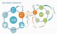 如何在苹果设备上下载比特派钱包App：详细指南