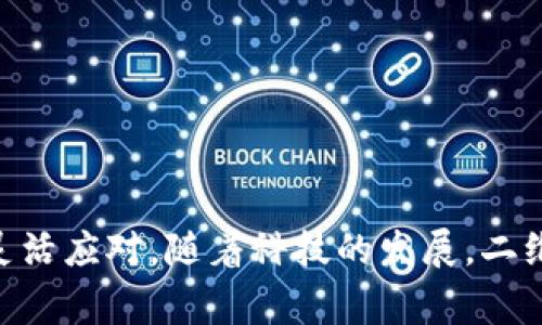    b特派登录二维码失效的解决方案与常见问题解析  / 
 guanjianci  b特派, 登录, 二维码, 失效  /guanjianci 

 引言 
 在越来越多的应用程序和平台中，二维码作为一种便捷的登录方式越来越受到欢迎。尤其在b特派这样的平台上，用户可以通过扫描二维码实现快速登录。然而，很多用户在使用这一功能时，可能会遇到二维码失效的问题。这不仅给用户带来了困惑，也影响了他们的使用体验。因此，本文将详细探讨二维码失效的原因、解决方案以及相关的常见问题，帮助用户更好地理解和解决这一问题。 

 b特派二维码失效原因 
 首先，我们需要了解二维码失效的原因。有很多因素可能导致二维码失效，包括但不限于以下几点： 

 1. **二维码过期**：许多应用的二维码具有一定的有效时间，超出这个时间后二维码将会失效。这一设置主要是为了保护用户的账户安全，防止二维码被恶意使用。 

 2. **网络连接问题**：如果用户在读取二维码时网络不畅，可能会导致识别失败，或者扫码后无法连接到服务器验证。这种情况下，二维码虽然本身并没有问题，但由于网络问题，给人造成了二维码失效的感觉。 

 3. **软件版本问题**：使用旧版的b特派应用程序也可能导致二维码失效。每个版本都可能修复一些旧的bug或者更新一些新的功能，确保使用最新版本能够提升使用体验。 

 4. **设备问题**：可能是由于设备摄像头的故障或者其他硬件问题导致二维码扫描失败，帮助用户进一步确认和排除问题。 

 b特派二维码失效的解决方案 
 对于二维码失效问题，用户可以尝试以下解决方案： 

 1. **重新生成二维码**：用户可以尝试退出当前账号，然后重新登录生成新的二维码。通常在应用中，用户都可以找到“重新生成二维码”或者“重新获取登录信息”的选项。 

 2. **检查网络连接**：确保设备的网络连接正常，尝试切换到不同的网络环境，例如从Wi-Fi切换到移动数据，或反之。用户也可以检查是否有VPN等工具影响了网络连接。 

 3. **更新应用版本**：定期检查b特派是否有新的更新，确保使用的是最新版本的应用，以便拥有最佳的使用体验。用户可以前往应用商店进行更新。 

 4. **设备重启**：有时设备本身的一些临时问题可能导致二维码无法正常使用，尝试重启设备，并再次尝试扫描二维码。 

 常见问题解析 

 问题一：如何知道二维码是否失效？ 
 确认二维码是否失效的方法有很多，用户可以通过以下几种方式进行判断： 

 1. **直接扫描**：最直接的方法是尝试用其他的二维码扫描工具进行识别，看看是否能够正常获取信息。如果其他工具也不能识别，该二维码很可能已经失效。 

 2. **二维码有效期**：在登录后，一些应用会明确提示二维码的有效期，用户可以留意这些信息。一般来说，注意二维码的生成时间，如果超出一定的时间，二维码就会失效。 

 3. **反馈确认**：如果以上两种方法都不能判断，可以尝试联系b特派的客服进行确认。客服通常会帮用户判断二维码是否失效，并给予相应的解决方案。 

 确认二维码是否失效不仅关乎用户的使用体验，也避免了因技术问题导致的账户安全隐患。合理判定二维码的状态，可以帮助用户更高效地处理问题。 

 问题二：二维码失效后如何快速登录？ 
 当二维码失效后，仍然有很多方式可以完成快速登录： 

 1. **使用账户密码登录**：很多应用除了二维码登录外，也提供传统的用户名和密码登录方式。如果二维码失效，用户可以选择密码登录，确保能够正常使用账号。 

 2. **获取新的二维码**：大多数应用程序会在登录页面提供生成新二维码的选项。用户可以此方式快速获取新的二维码，从而解决失效问题。 

 3. **利用其他登录方式**：某些应用还允许使用第三方账号登录，例如社交媒体账号、邮箱等。使用这些备用方式登录同样是快速有效的解决方案。 

 4. **服务台援助**：在特殊情况下，用户无论是通过扫码还是其他方式都无法成功登录，可以寻求b特派客服或者技术支持团队的帮助。通过在线客服或电话联系，可以迅速解决问题并恢复账户的正常使用。 

 问题三：如何避免二维码失效的问题？ 
 为了有效避免二维码失效的问题，用户可以从以下几个方面入手： 

 1. **及时扫描**：用户在生成二维码后，尽量在有效期内尽快完成扫码操作，避免二维码过期。 

 2. **保持网络畅通**：确保设备在生成和扫描二维码的过程中有良好的网络连接，避免因为网络问题导致误判二维码失效。 

 3. **定期更新应用**：保持应用程序的最新版本，若开发者发布了新的更新，及时进行更新，确保使用中不会出现由于版本问题导致的二维码失效。 

 4. **使用稳定设备进行扫码**：如果可能，优选拥有良好摄像头性能的设备进行二维码的扫描，避免由于摄像头故障造成的误识别。 

 问题四：二维码失效对账号安全有何影响？ 
 二维码失效在一定程度上可以提升账号安全性，具体影响如下： 

 1. **影响恶意登录**：二维码失效机制可以有效避免他人在未获得用户信息的情况下，通过旧二维码登录用户账户，防止账户被盗用。 

 2. **保护敏感数据**：账户内有很多用户的私人信息和交易数据，二维码失效可以防止这种信息被恶意利用，提高整体安全性。 

 3. **便于管理会话状态**：当用户每次登录后生成新的二维码，可以减少多次使用同一二维码而造成的会话管理问题，提高了账号管理的有效性。 

 4. **增强用户安全意识**：在二维码失效的问题频发时，用户会更加重视账号安全，定期更换密码等，提高对安全的关注度和重视程度，从而在认知层面提升了安全性。 

 结尾 
 总之，二维码失效在b特派等各类应用中是一个常见的问题，理解其原因和解决方案，可以帮助用户更好地享受使用体验。同时，通过解答一些常见的问题，用户可以在实际操作中灵活应对。随着科技的发展，二维码技术的应用将越来越广泛，解决因二维码失效带来的问题将有助于确保用户的安全和便捷。希望本文的分析与建议能够对广大用户有所帮助。 
