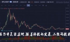    b特派登录二维码失效的解决方案与常见问题解