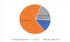 如何分辨Bitpie钱包的真假？详尽指南与实用技巧