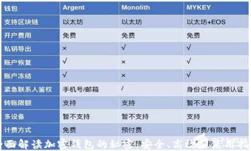 
全面解读加密钱包的秘密：安全、高效与使用指南