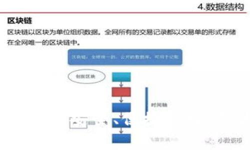 比特派钱包功能全解析：安全、便捷、功能强大的数字货币钱包