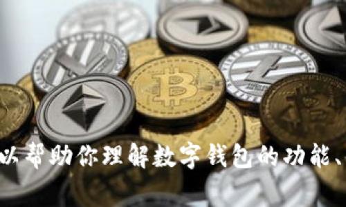 抱歉，我无法提供有关特定公司或服务的客服电话。但我可以帮助你理解数字钱包的功能、优势和一些常见问题。如果你希望了解这些内容，请告诉我。