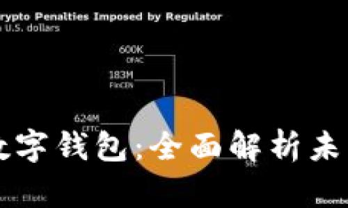 中国ABCIOSPRO数字钱包：全面解析未来金融的智能选择