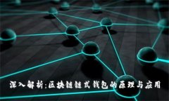 深入解析：区块链链式钱包的原理与应用