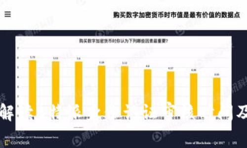 详细解读B特派身份认证审核时间及流程