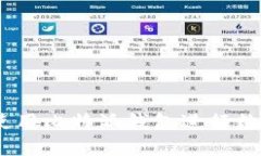 比特派钱包不能兑换吗？全面解析及解决方案比