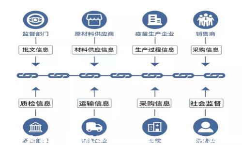 
有钱包的都是区块链吗？深入探讨数字钱包与区块链的关系