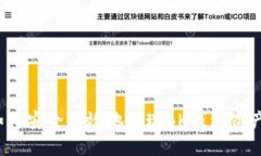 如何安全高效地提现BK钱包资产？