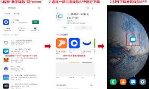 

天星金融钱包加密门卡：保障您数字资产安全的新选择