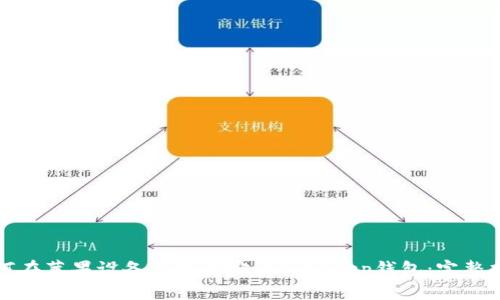 如何在苹果设备上下载安装BitKeep钱包：完整指南