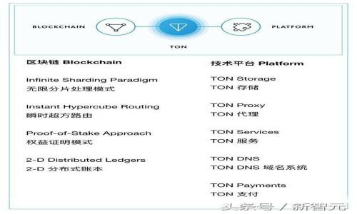 Bitpie App官方下载：获取安卓版本的最佳指南