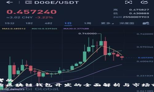 思考的
长治区块链钱包开发的全面解析与市场前景