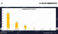 区块链钱包制作：选择最优服务提供商的全面指