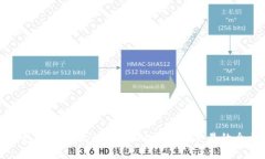 比特派钱包的操作流程详解：从注册到交易的全