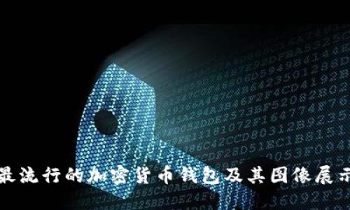 最流行的加密货币钱包及其图像展示