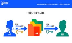 在这个问题上，关于“B特派（B-Tianpai）”的区分