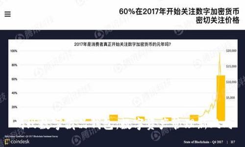 蚂蚁数字藏品钱包：数字资产管理新风向