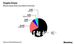 加密钱包交易所如何盈利？解析其商业模式与盈