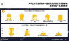 以下是适合您需求的内容：比特派安卓安全中心