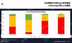 思考一个的区块链钱包的案例分析：从数字货币