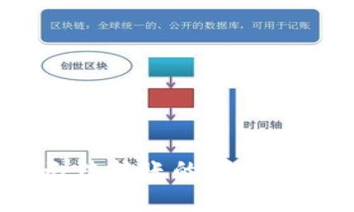 如何解决B特派ERC无法转账的问题: 常见原因及解决方法
