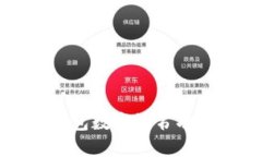 深入解析微信钱包数字证书功能及其应用场景