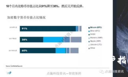 钓鱼数字钱包的风险与防护指南