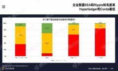 数字钱包程序泄露的风险与防护措施详解