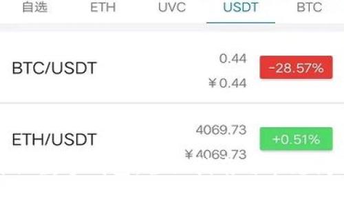 如何开设数字钱包：全面指南与常见问题解答