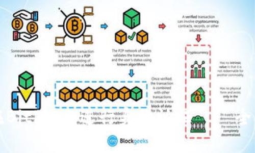 如何在BitPie上进行身份认证 – 全面指南