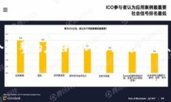 为了帮助您更好地理解“b特派u钱包”，我将为您