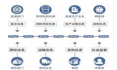 钱包里的数字：揭示现代支付体系中的虚拟货币