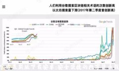 Bitpie官方最新版下载安卓：安全便捷的数字货币