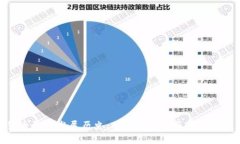 : 数字货币钱包发展历史：从比特币到区块链生态