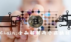 比特派与OneChain：全面解析两个区块链平台的优劣