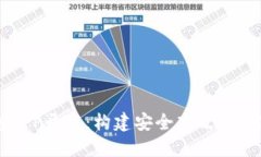 安徽区块链钱包APP开发：构建安全高效的数字资