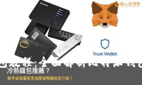 比特派钱包教程：全面解析比特派钱包使用指南