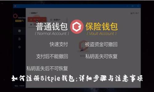 如何注册Bitpie钱包：详细步骤与注意事项